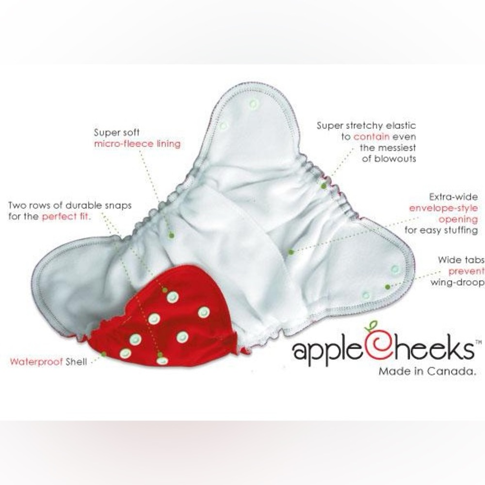Applecheeks 🍎 Cloth Diaper - Picture 3 of 3